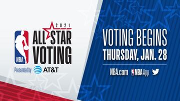 La NBA abre la votaci車n para el All-Star y negocia que se dispute