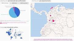 Mapa del coronavirus en Colombia.