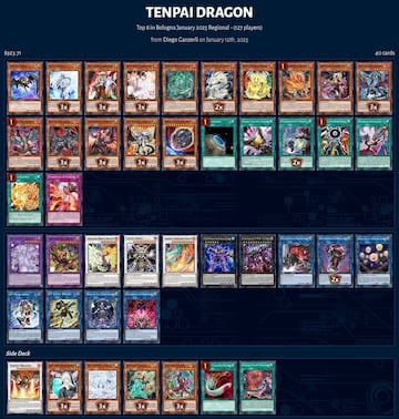 yugioh baraja evento torneo bolonia enero 2025