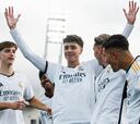 Al Juvenil de Arbeloa también le toca el Leipzig en octavos de la Youth League