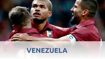 Copa Am&eacute;rica 2020: Venezuela