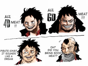 According to Eiichiro Oda, this is what the main characters