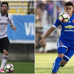 La ruta al título de Colo Colo y la U en las últimas dos fechas
