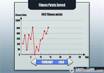 Captura de pantalla - fitness_chart_eng_0.jpg