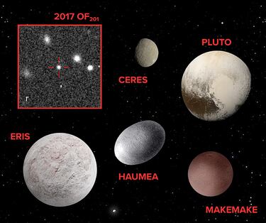 The solar system officially has a new, extraordinarily dwarf member: “suggests it may be more populated than we thought”