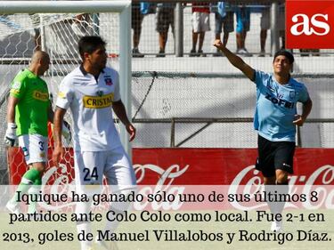 La previa en números de la octava fecha del Clausura