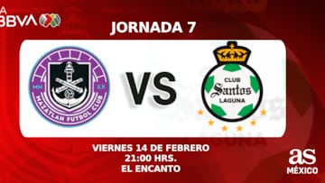 Mazatlán (1-1) Santos: Resumen del partido