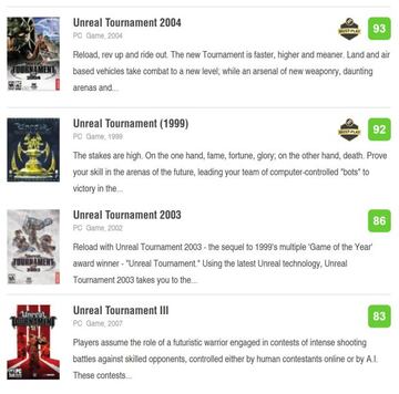 Unreal Tournament 3 es el peor valorado de la subsaga Unreal Tournament en Metacritic