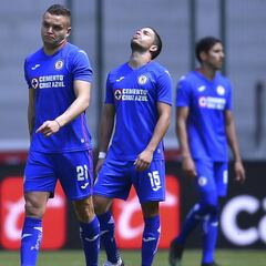 Cruz Azul registra tres casos confirmados más de COVID-19