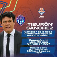 People’s League 2024: Partidos y Tabla General de la Jornada 7