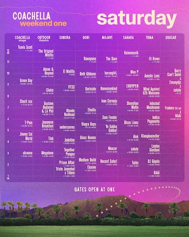 Coachella 2025: Horarios, lineup, artistas por da y cmo ver online