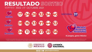 Resultados Melate: números que cayeron hoy y premios del sorteo 3502 | 17 octubre