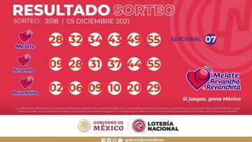 Resultados Melate: números que cayeron hoy y premios del sorteo 3518 | 5 de diciembre