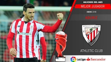 Aduriz, jugador del mes de LaLiga por su gesto ante el Eibar