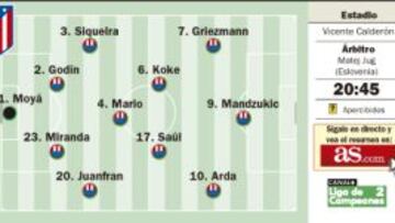 Los nuevos buscarán hoy el gol