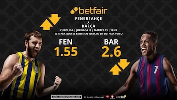 Fenerbahçe vs. FC Barcelona: horario, dónde ver, pronósticos y clasificación