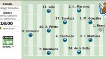 Los tres tenores ponen hoy a prueba a la Real Sociedad