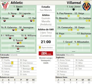 La huella de Marcelino