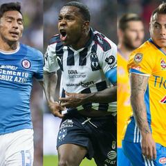 Diez conclusiones tras la Jornada 6 del Clausura 2017