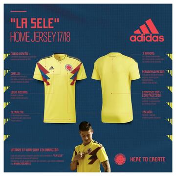 Camiseta de Colombia para Rusia