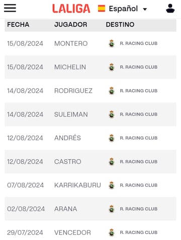 El Racing ya ha inscrito a sus fichajes en LaLiga.