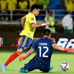 Así sería el XI de la Selección Colombia por minutos jugados