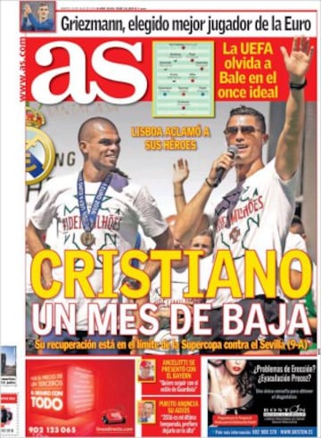 Portadas de la prensa mundial