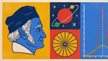 El doodle que homenajea a Johann Carl Friedrich Gauss