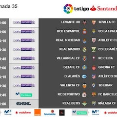 Ya hay horarios de Liga de la jornada 35: del 27 al 30 de abril