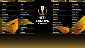 Los cuatro bombos del sorteo de la Europa League.