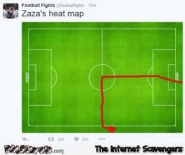 Los memes más divertidos del penalti de Zaza ante Alemania