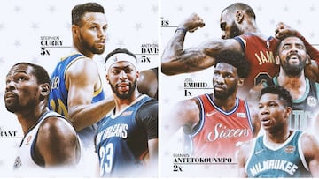 LeBron y Curry serían los capitanes del All Star