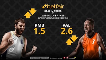 Real Madrid vs. Valencia Basket: horario, dónde ver, pronósticos y estadísticas