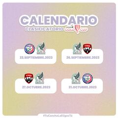 Puerto Rico y Trinidad y Tobago, rivales del Tri femenil rumbo a Copa Oro W