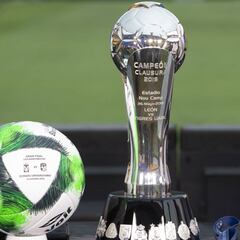 Así Liguilla Mx Apertura 2019 al momento