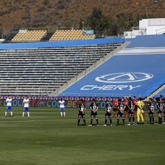 ¿Afectó a los equipos locales jugar sin público en los estadios?