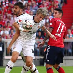 Bayern Munich 3-1 Bayern Leverkusen: Resumen y resultado