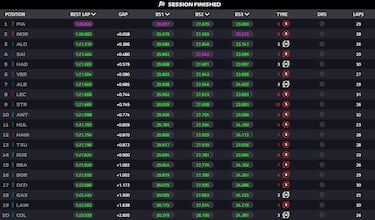 Demasiado bien para ser real