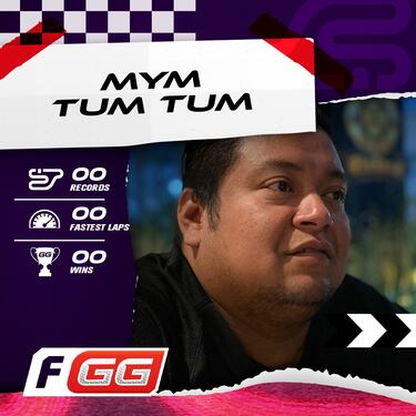 La FórmulaGG termina con un resultado inesperado