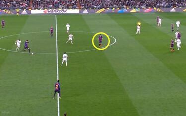 Los trastornos defensivos del Madrid