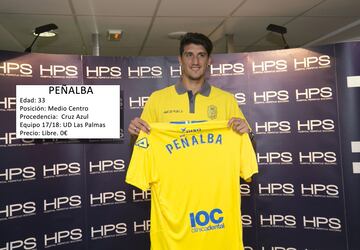 Los fichajes de invierno en Primera División