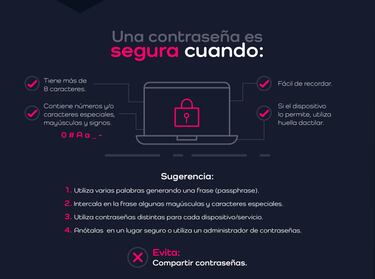 Buen Fin 2023 en México: qué tengo que saber y consejos