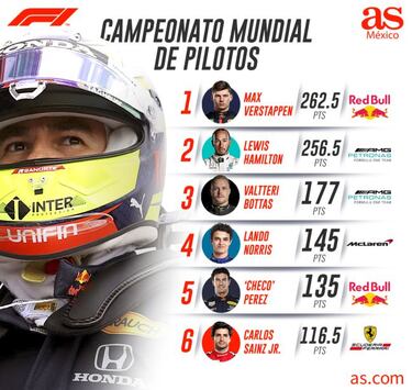 Checo Pérez, a cerrar con broche de oro su actuación en Austin