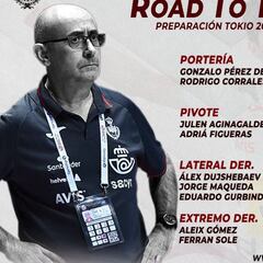 Sergey, Marchán y Goñi, primeros descartes de Ribera