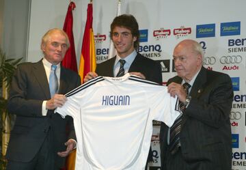 A 12-million-euro arrival from River Plate, Higuaín was another winter 2006 arrival and one of Real's best January purchases, scoring 121 goals in 264 games and picking up three Liga titles and a Copa del Rey.