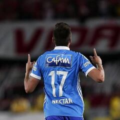 El grupo más fácil y el más difícil para Millonarios en Copa