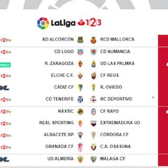LaLiga retrasa el Granada-Osasuna por "altas temperaturas"