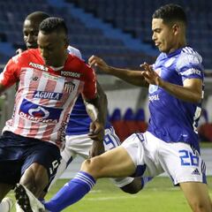 Millonarios, con bajas en ataque, visita a un Junior necesitado