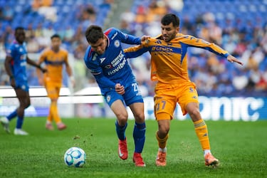 ¡Se acabó el poder regio! La Liguilla apunta a quedarse sin Tigres y Rayados 12 años después