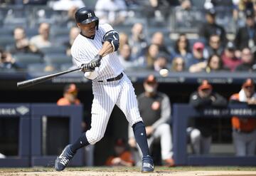 Posición: OF
Equipo: Yankees